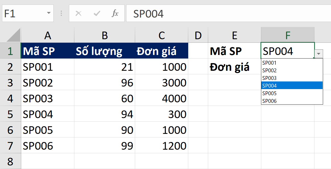  hàm VLOOKUP trong Excel 