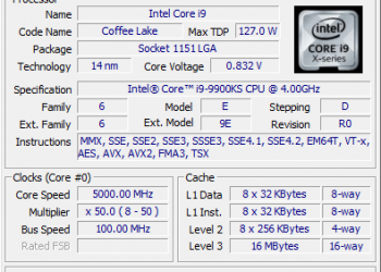Top 5 Phần mềm Đo Nhiệt Độ CPU Máy tính Chính xác nhất