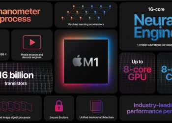 10 ứng dụng tuyệt vời dành riêng cho Macbook M1 2020 (phần 2)