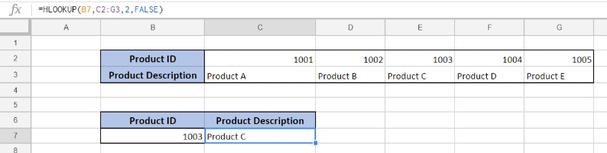 00 1 - Cách sử dụng hàm Hlookup trong Google Sheets, Excel - Ben Computer