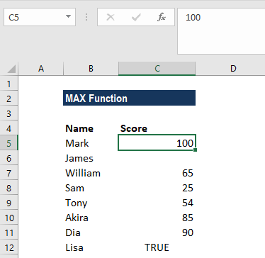 Cách sử dụng hàm Max trong Excel - Ảnh 1