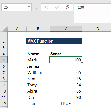 Max function