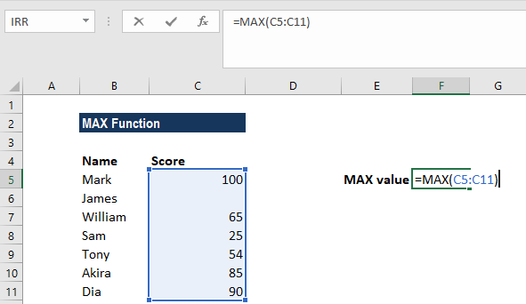 Cách sử dụng hàm Max trong Excel - Hình 2