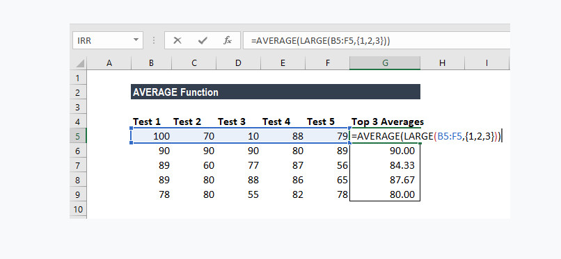 2 28 - Hàm Average trong Excel, cú pháp và cách sử dụng - Ben Computer