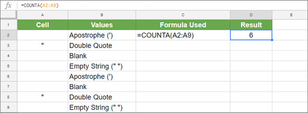 2 6 - Cách sử dụng hàm COUNTA trên Google Sheets - Ben Computer