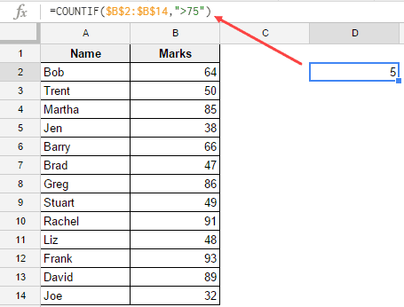 2 8 - Hàm Countif trong Google Sheets - Ben Computer