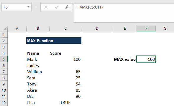 Cách sử dụng hàm Max trong Excel - Hình 3