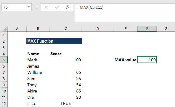 Cách sử dụng hàm Max trong Excel - Ảnh 5