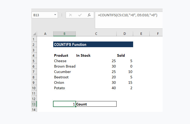 3 21 - Cách sử dụng hàm Countifs trong Excel - Ben Computer