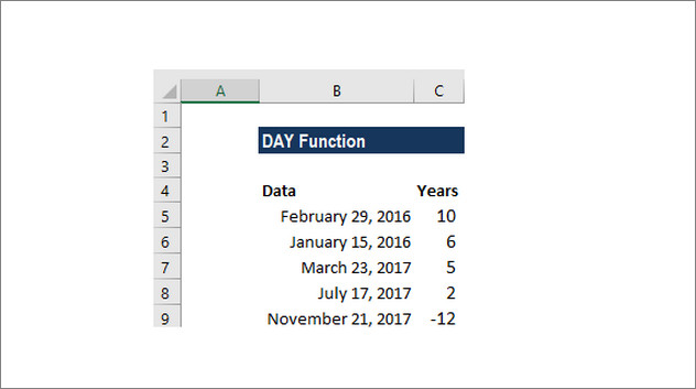 3 3 - Hàm Day trong Excel và cách sử dụng - Ben Computer