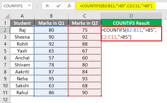 4 19 - Cách sử dụng hàm Countifs trong Excel - Ben Computer