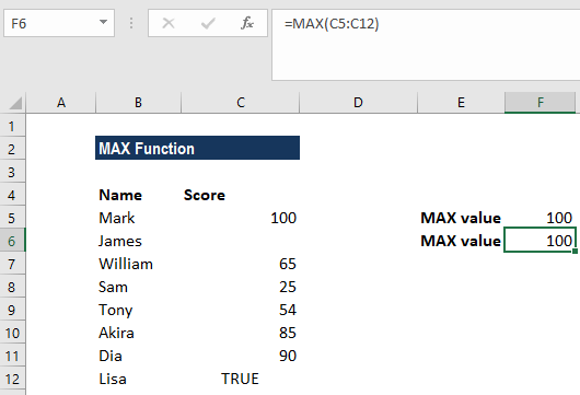 Cách sử dụng hàm Max trong Excel - Ảnh 5