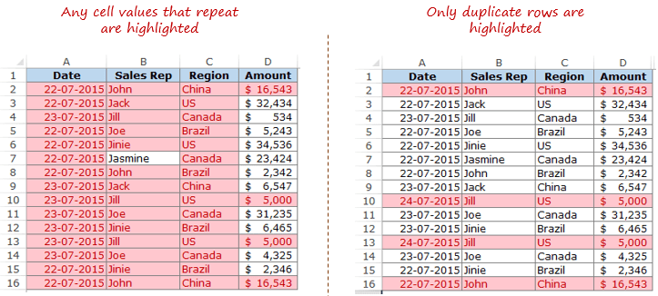 cách lọc trùng trong excel