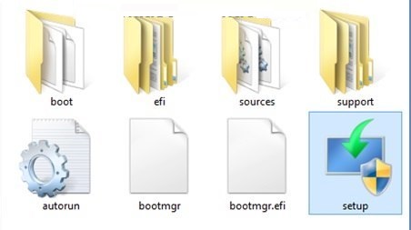 Các file có trong bộ cài Windows