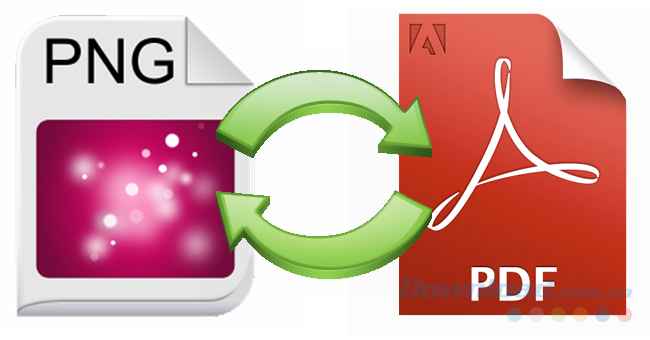 Cách ghép nhiều file PNG thành một file PDF duy nhất là gì?
