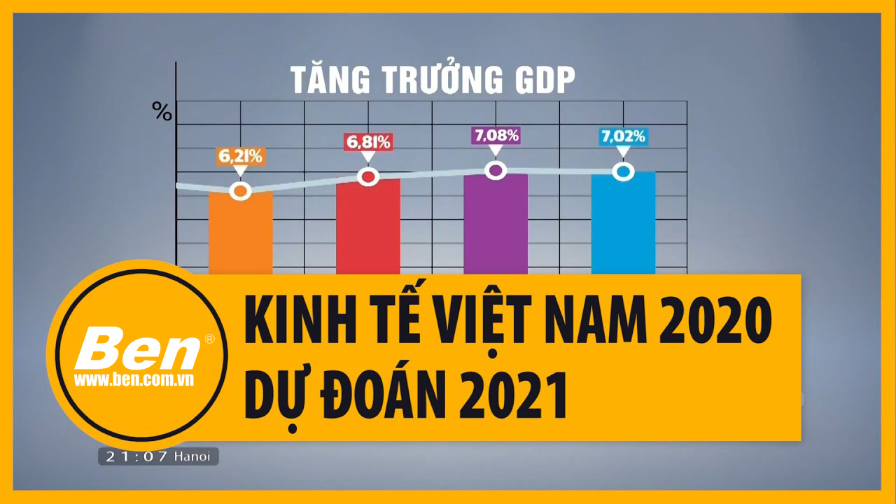 Tình hình GDP ở Việt Nam năm 2020 và dự đoán năm 2021