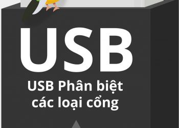 Cách dễ dàng để phân biệt các loại cổng USB