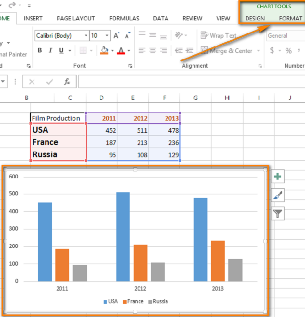 Cách Vẽ Biểu Đồ Trong Excel (Có Ảnh) Đơn Giản, Dễ Hiểu