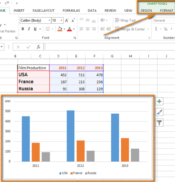 Hãy khám phá hình ảnh liên quan đến vẽ biểu đồ Excel để cải thiện kĩ năng làm việc của bạn với phần mềm thống kê nổi tiếng này.