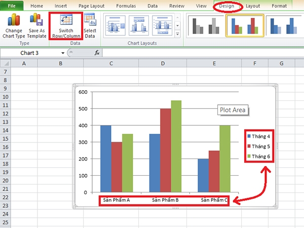 Cách vẽ biểu đồ gia dụng cột vô Excel 