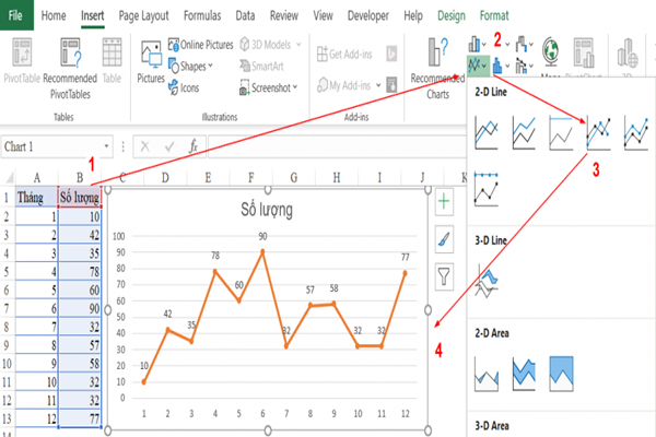 Excel là công cụ tuyệt vời để tạo ra các biểu đồ chuyên nghiệp. Những hình ảnh về biểu đồ trong Excel của chúng tôi sẽ giúp bạn hiểu rõ hơn về cách tạo ra các biểu đồ đẹp mắt và dễ hiểu cho các bài trình bày của mình.