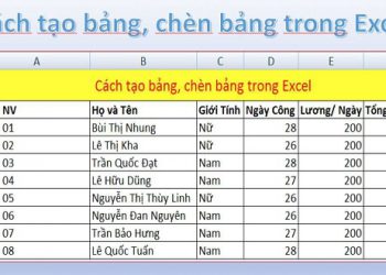 Cách tạo bảng trong Excel
