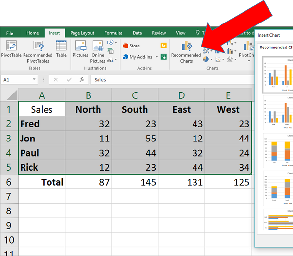 Cách vẽ biểu đồ cột trong Excel