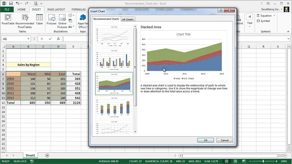 vẽ biểu đồ cột trong Excel