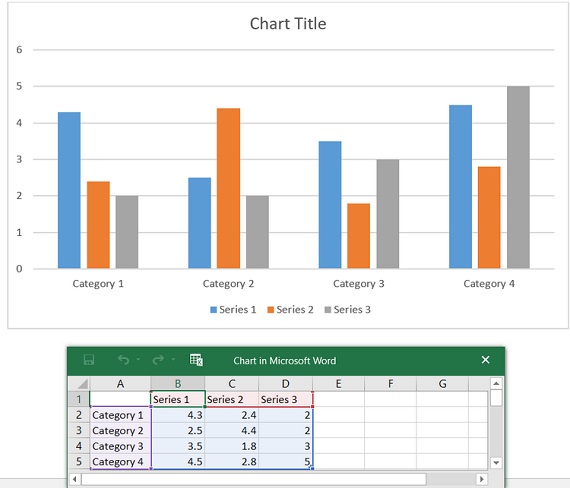 Cách Vẽ Biểu Đồ Cột Trong Word Và Excel Cực Nhanh 2021