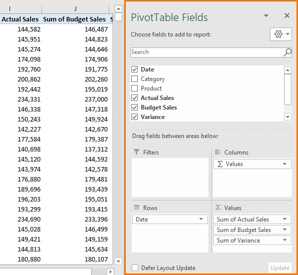 Pivot table