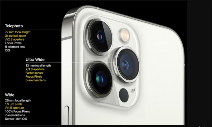 bộ đôi iPhone 13 Pro và iPhone 13 Pro Max được trang bị cảm biến camera