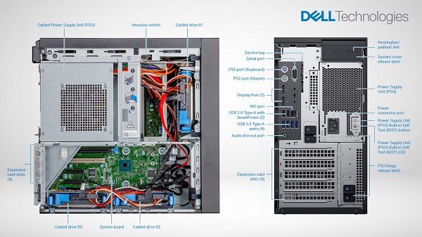 May chu Dell T40 3