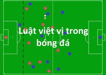 lỗi việt vị bóng đá là gì