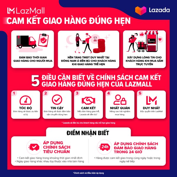 lazada là của nước nào