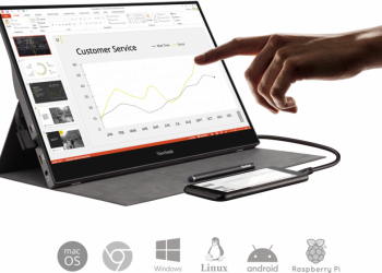 Hình ảnh màn hình di động tương thích với nhiều HĐH