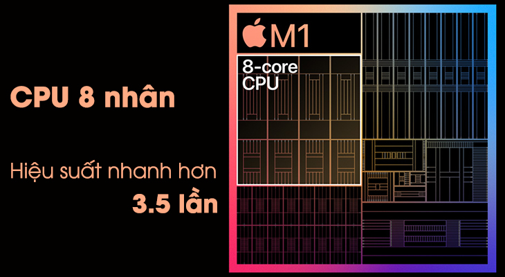 Dòng chip M1 được trang bị cho Macbook Air vào cuối năm 2020