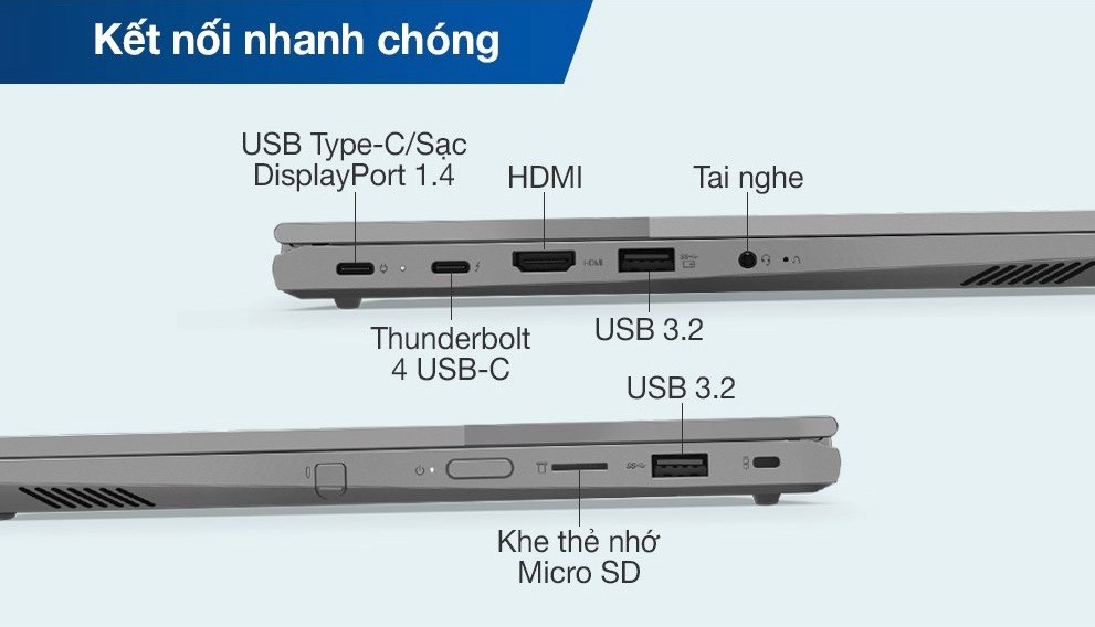 Lenovo ThinkBook 14s Yoga ITL 8