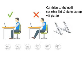 Dùng máy tính xách tay nhiều bạn nên mua giá đỡ, bảo vệ cột sống