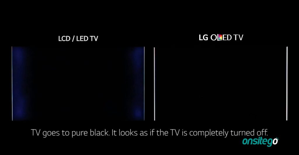 Độ tương phản giữa màn hình LCD và OLED