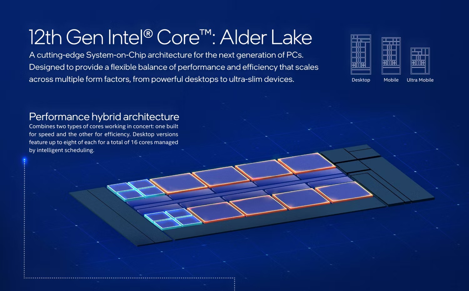 Intel performance hybrid archite