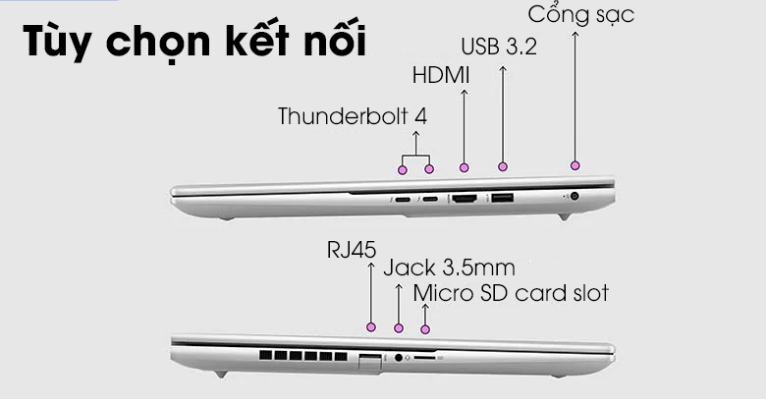 Kết nối và pin HP Envy 16-h0033TX