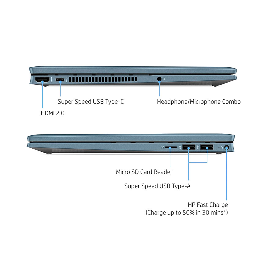 Hỗ trợ kết nối HP Pavilion 14 i5 dy0077TU đa dạng