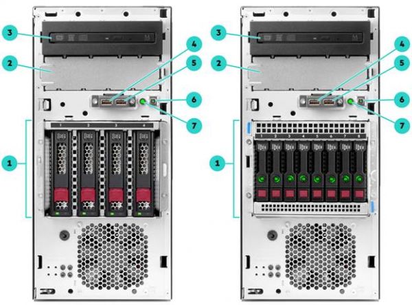 Với các doanh nghiệp cần tối ưu chi phí hoạt động, HPE ML30 Gen10Plus là một giải pháp tối ưu về năng lượng.