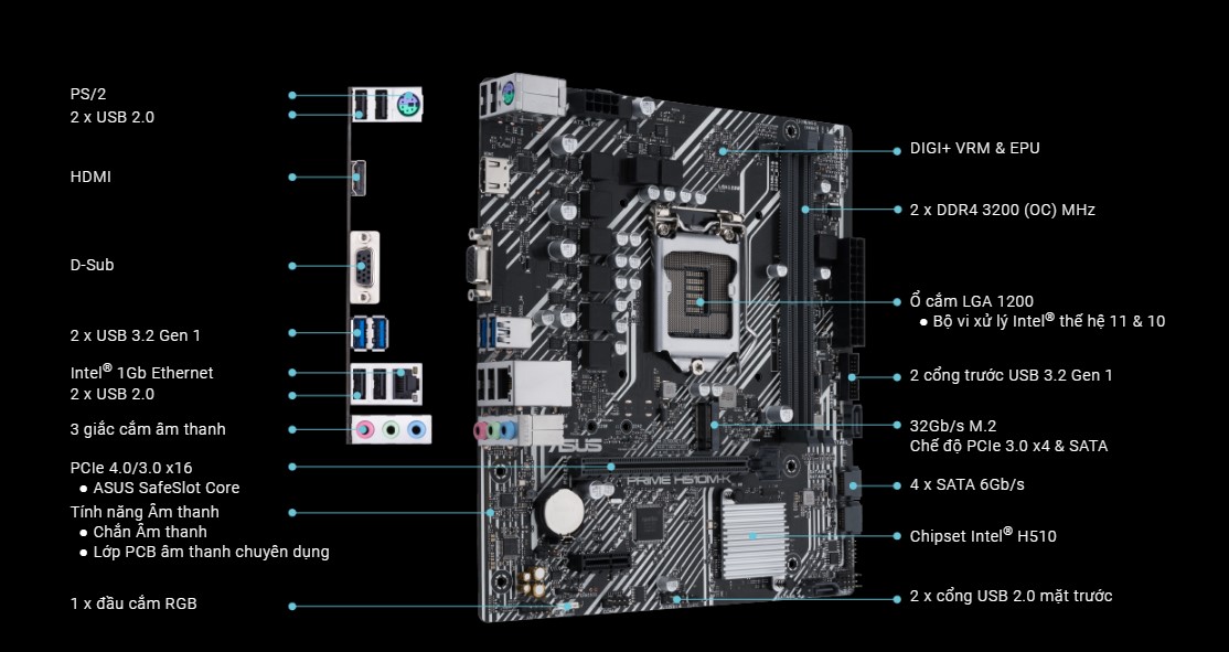 ASUS PRIME H510M-K hỗ trợ 2 khe cắm RAM DDR4, cho phép bạn nâng cấp lên đến 64GB RAM với tốc độ cao. 