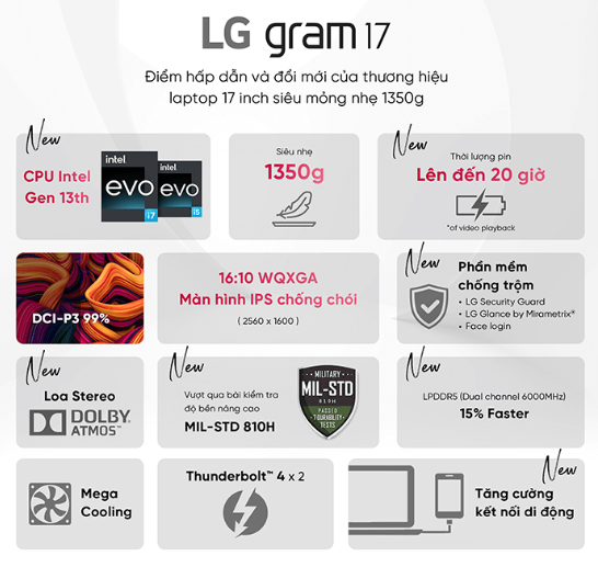 Laptop LG Gram 2023 được trang bị ổ cứng SSD 256GB