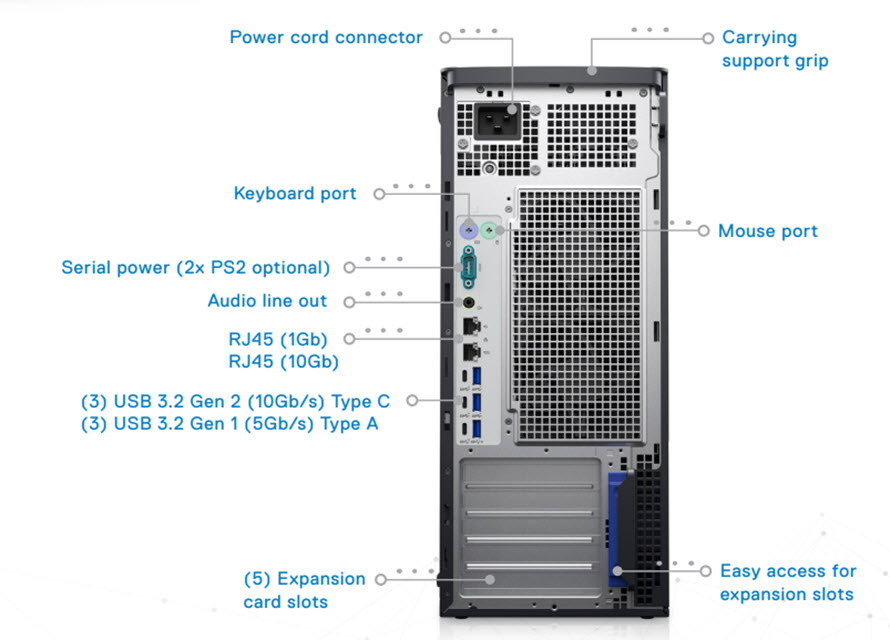 Máy tính trạm Dell Precision 7865 Tower được cài đặt sẵn hệ điều hành Windows 11 Pro