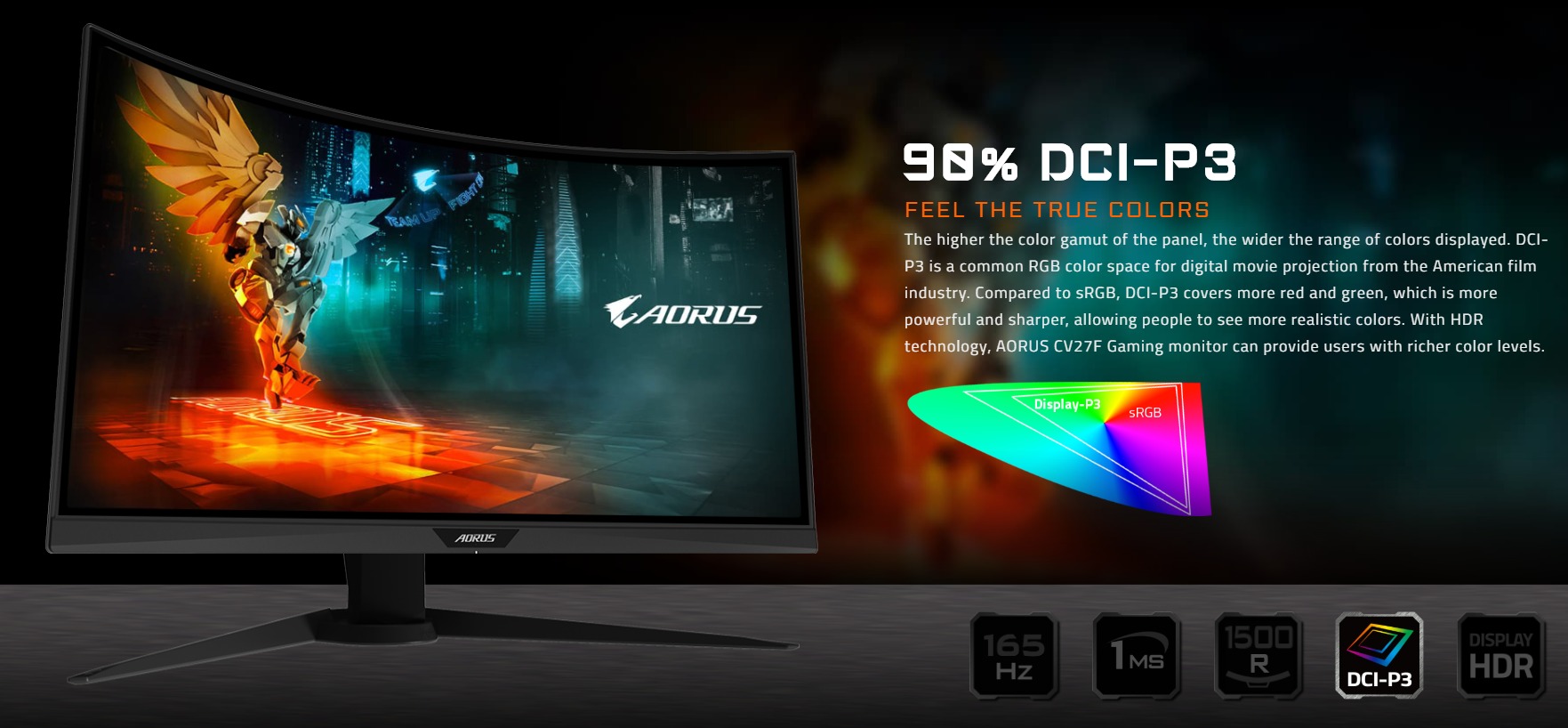 Màn hình Gigabyte Aorus CV27F hỗ trợ nhiều tùy chọn kết nối, bao gồm cổng DisplayPort và HDMI.