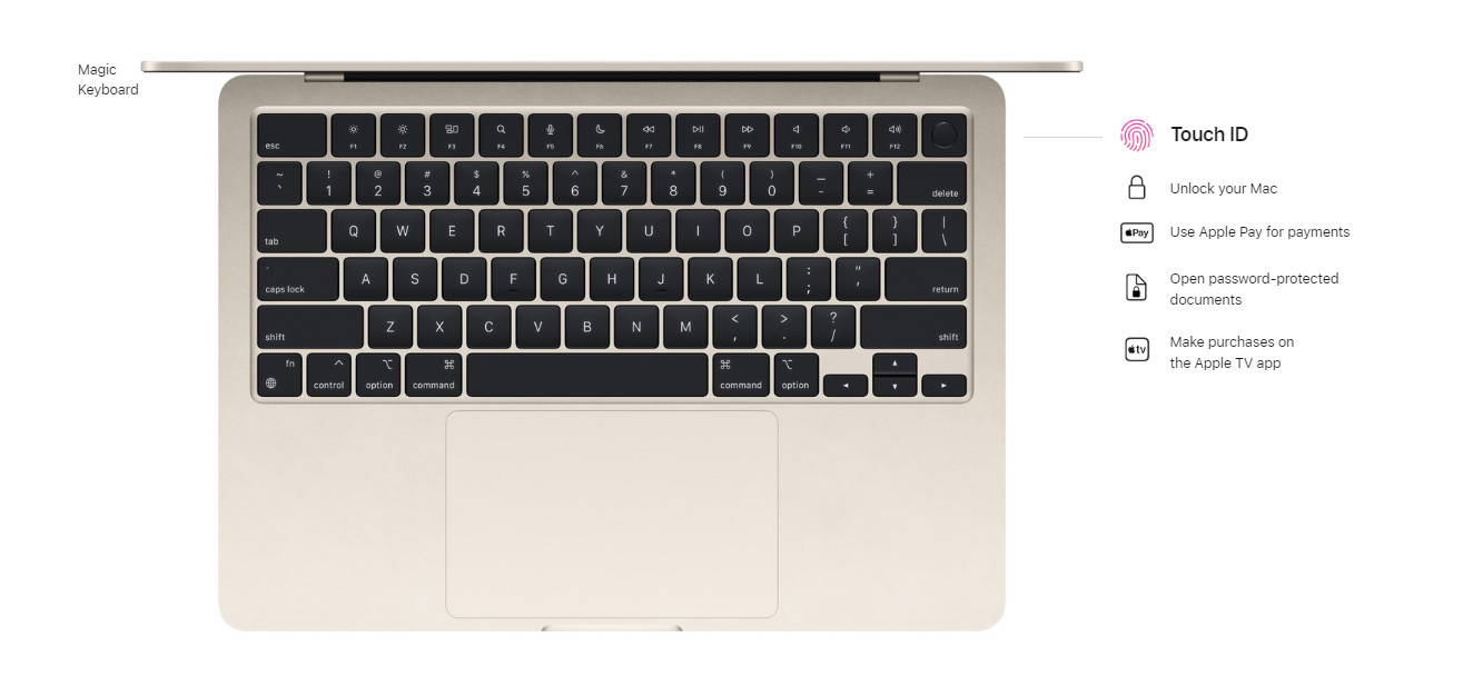 Laptop Apple MacBook Air M2 Z15W00051 có thiết kế siêu mỏng và nhẹ, với màu sắc bạc sang trọng.
