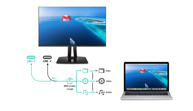 Cổng kết nối đa dạng trên Màn hình ViewSonic ColorPro VP2456 bao gồm HDMI, DisplayPort và cổng USB Type C hiện đại.